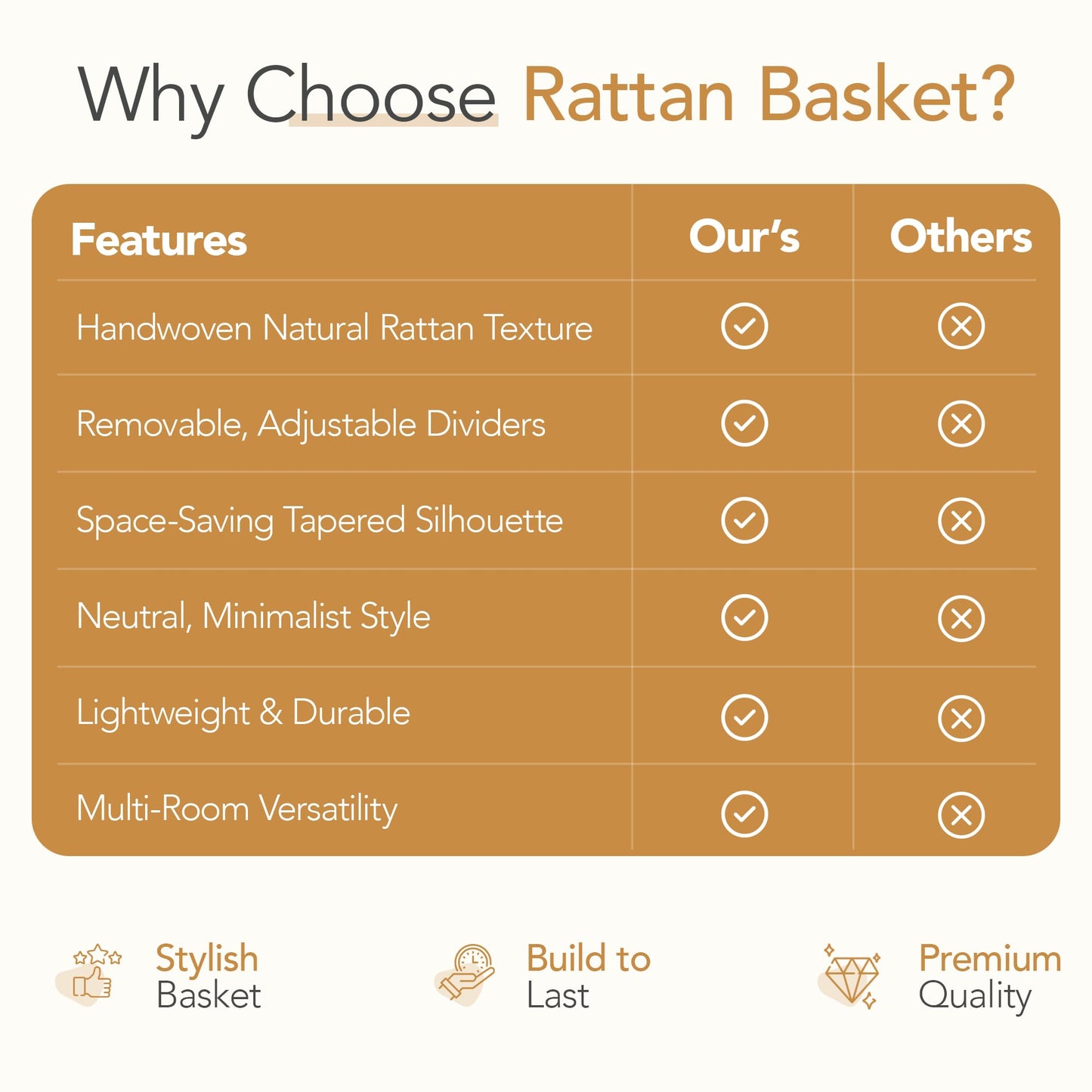 Nature-Inspired Rattan Pantry Organizer Baskets Set of 2 with 3 Removable Dividers β Handwoven Storage Bins for Kitchen or Bathroom Organization, Ideal for Snacks, Coffee & Tea (13β x 7.3β x 3.7β)