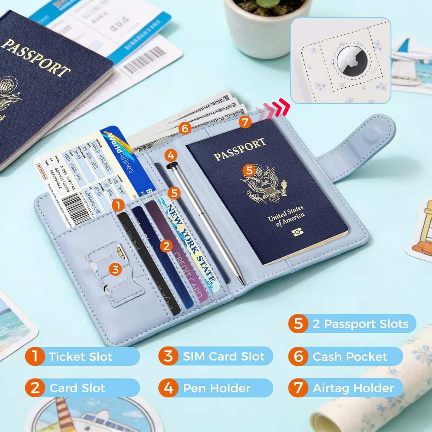 Melsbrinna Rfid Passport Holder for Travel women/Men, Cute Passport Wallet Rfid Blocking Card Slots, Rfid Passport Cover/CaseTravel Wallet, Passport Book Holder (1, floral blue a)