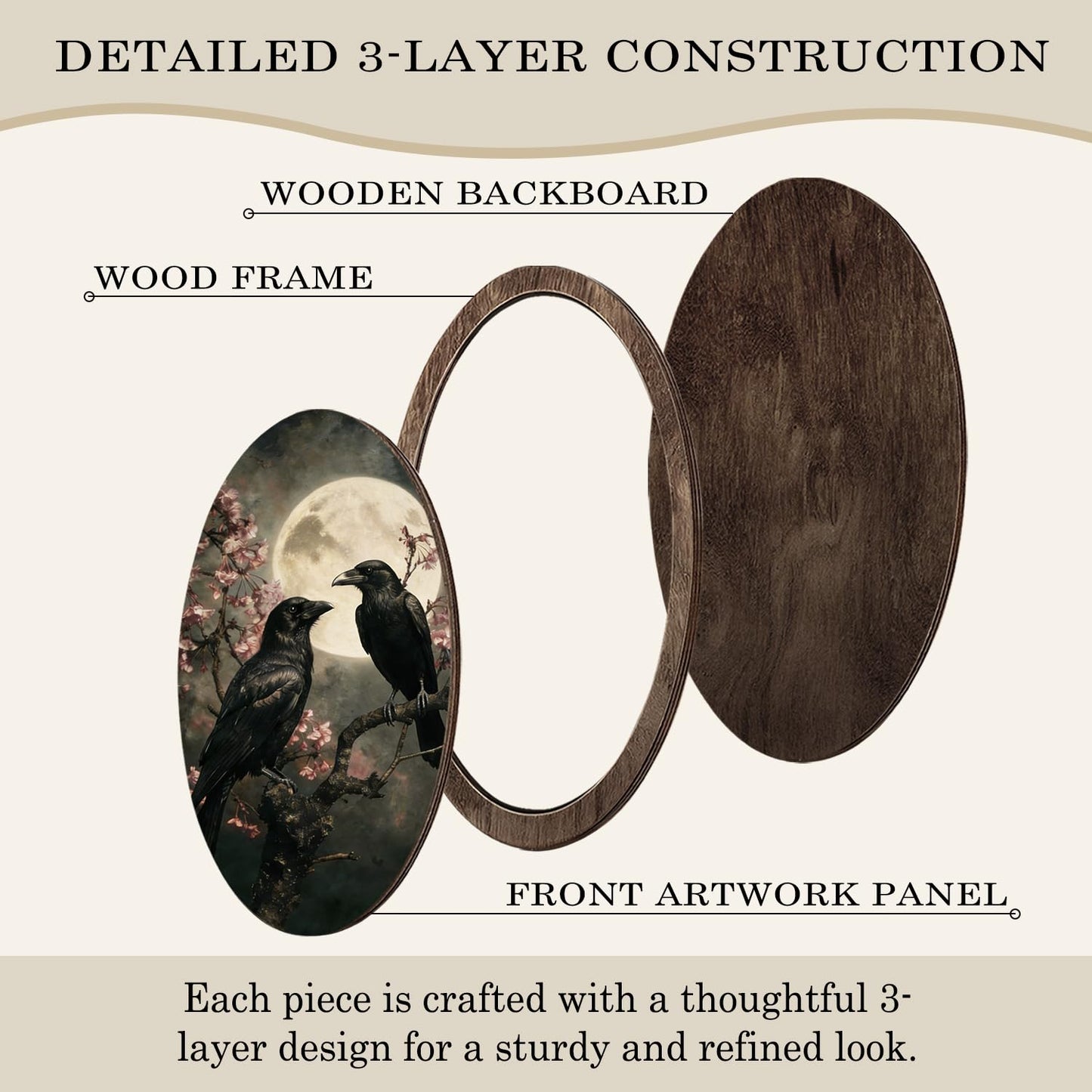YZSLA Gothic Moody Black Crow Full Moon Framed Wall Art Decor, Dark Academia Witchy Full Moon Raven Floral Oval Wall Art Hanging Decorations for Home Bedroom Living Room, 14.56x9.05 Inch