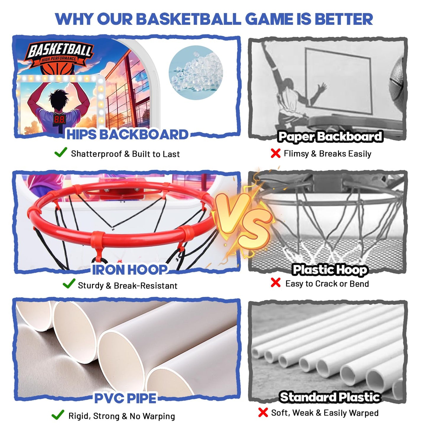 2-Player Arcade Basketball Game Set,Upgraded Indoor Hoop with LED Light Electronic Scoreboard 4 Balls,Carnival Games Sports Toys Kids 3-10 for Home Party Backyard Outdoor Boys Girls Toddlers Gifts