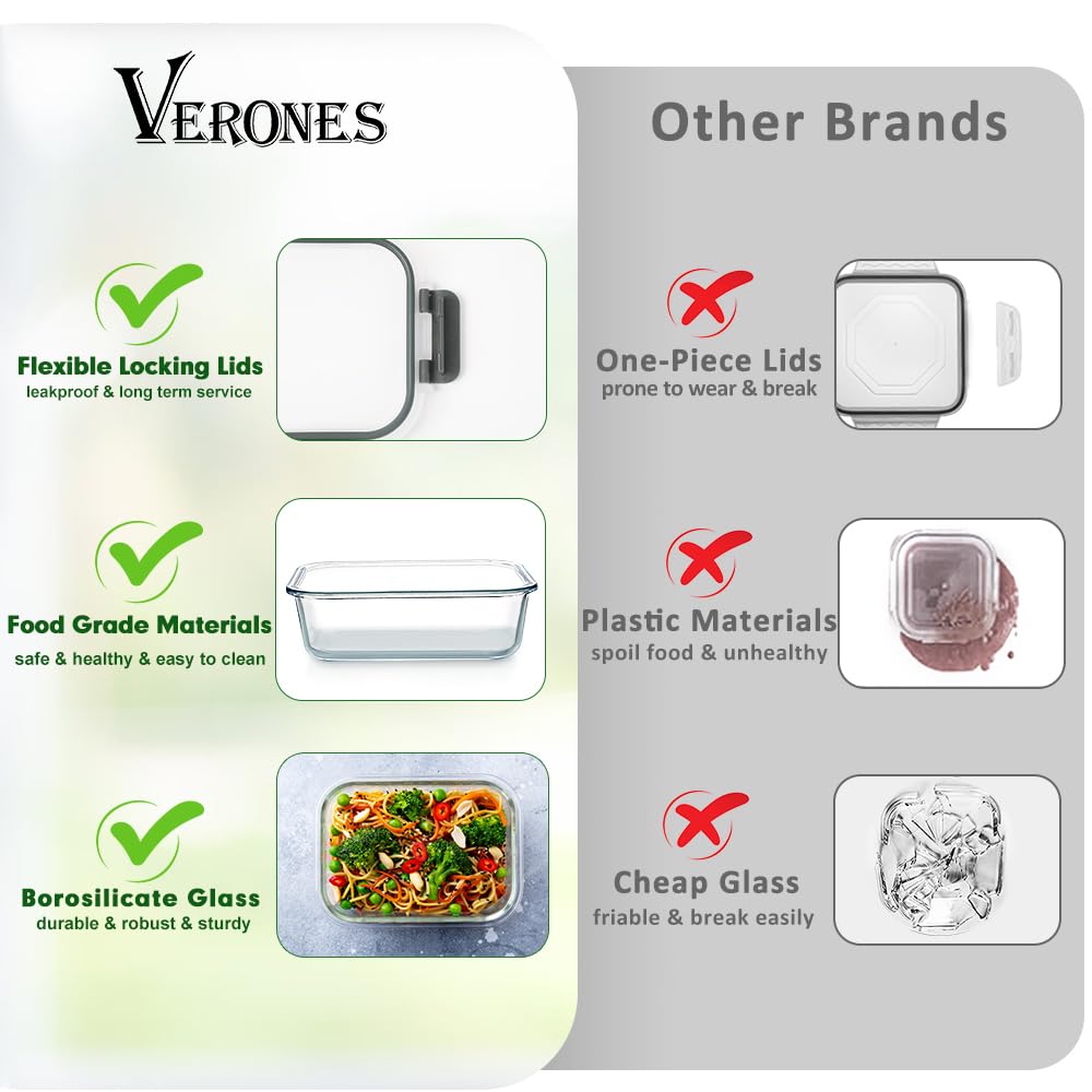 VERONES 12 Packs Glass Food Storage Containers Set, Airtight Glass Lunch Containers, Glass Meal Prep Containers with Lids,Exclusive of BPA, for Microwave, Oven, Freezer & Dishwasher Friendly,Grey