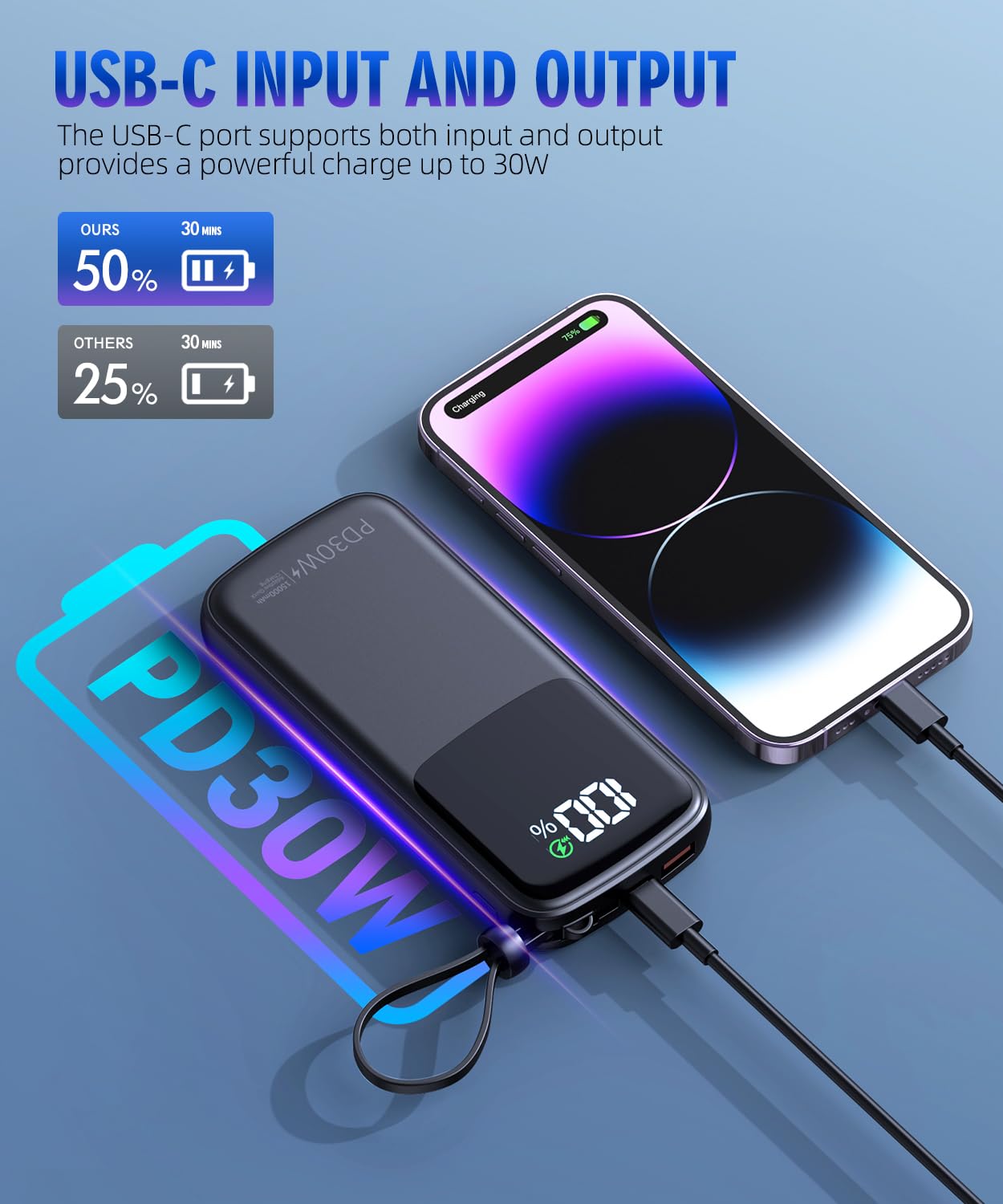 UYAYOHU Portable Charger, Power Bank, 15000mAh Battery Pack Fast Charging Lightweight, Built-in AC Wall Plug and 2 Output Cables with LED Display for iPhone15 14 13 12 11 Samsung iPad etc(Deep Black)