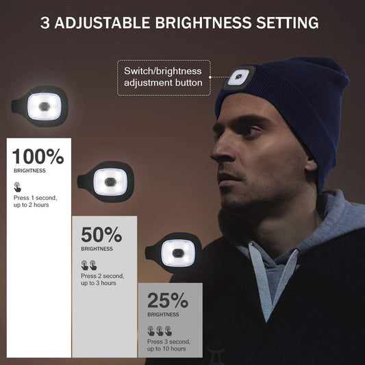 YunTuo Rechargeable LED Beanie with 4 Lights - Unisex Winter Knit Cap with USB Flashlight for Men and Women (Grey)