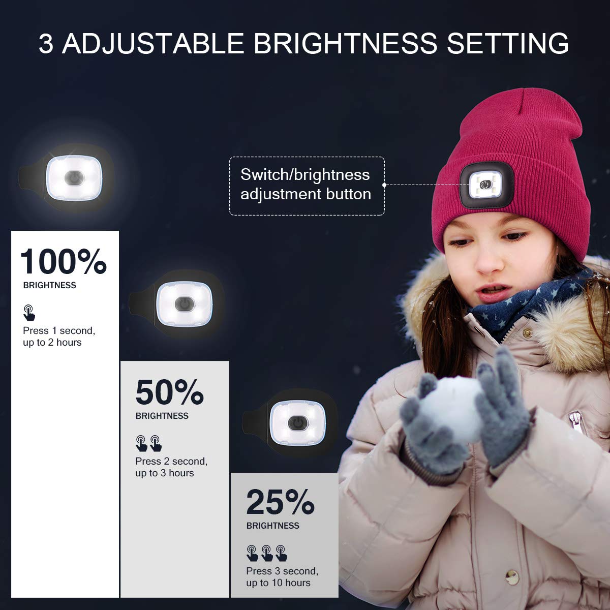 YunTuo Beanie with The Light for Kids, Unisex USB Rechargeable Headlamp Hat Winter Knitted Night Lighted Cap Flashlight, Gifts for Kids Boys Girls (Grey)