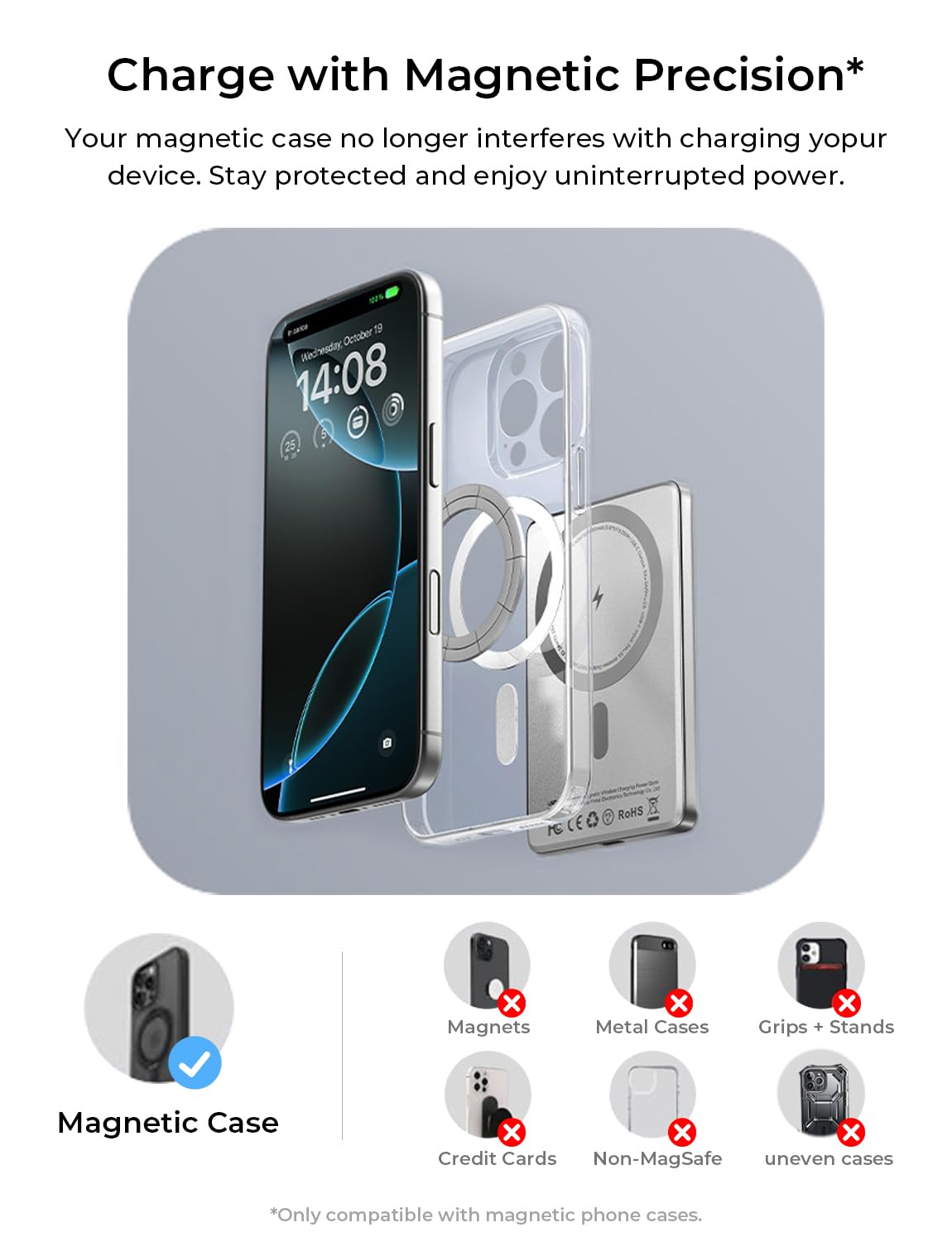 LISEN Ultra Slim MagSafe Power Bank,5000mAh Wireless Slim MagSafe Battery Pack,Magnetic Portable Charger,Magnetic Power Bank for iPhone 17 Pro Max Plus Air/16-12 Series,Gifts for Men Women