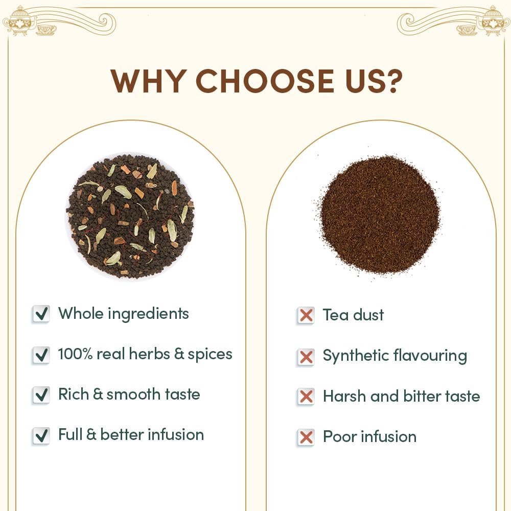 VAHDAM, Chai Tea Gift Set (12 varieties) Chai Loose Leaf Tea in Tin Caddy Gift Box | Exotic Chai Tea Blends | Gluten Free, Non GMO | Gifts for Men and Women | Gifts for Him/Her
