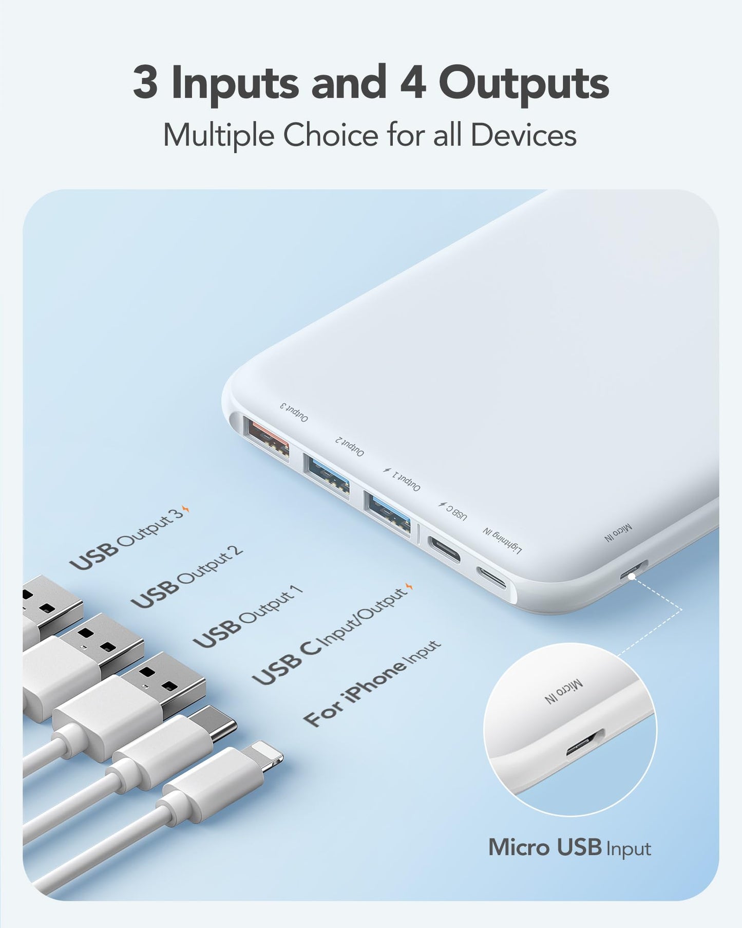 Charmast 26800mAh Slim Portable Charger Power Bank, 15W Fast Charging Battery Pack, Travel Essentials Compatible with iPhone 16/16 Pro/16 Pro Max, iPhone15/14/13/12 Series, iPad, Samsung etc