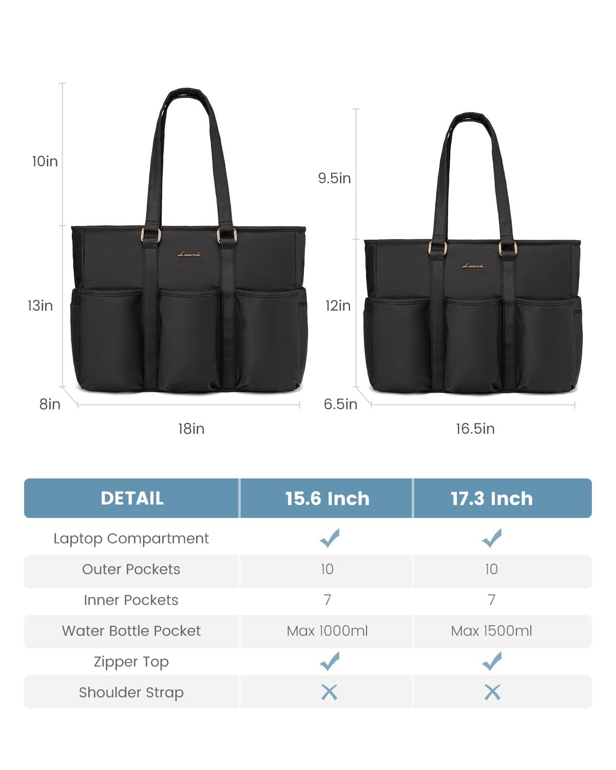LOVEVOOK Laptop Tote Bag for Women Work, Teacher Tote Bag Nurse Bag With Large Cup Holder, Utility Professional Computer Bag For Work/Travel/College/Daily, Large Purse Handbag With Multi Pockets