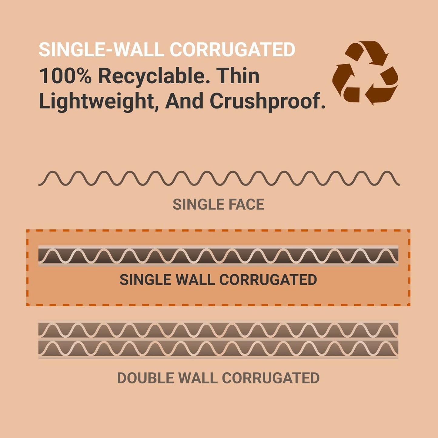 BOX USA Shipping Boxes Small 12"L x 10"W x 8"H 25-Pack - Corrugated Cardboard Box for Moving, Mailing, Packing, Packaging and Storage