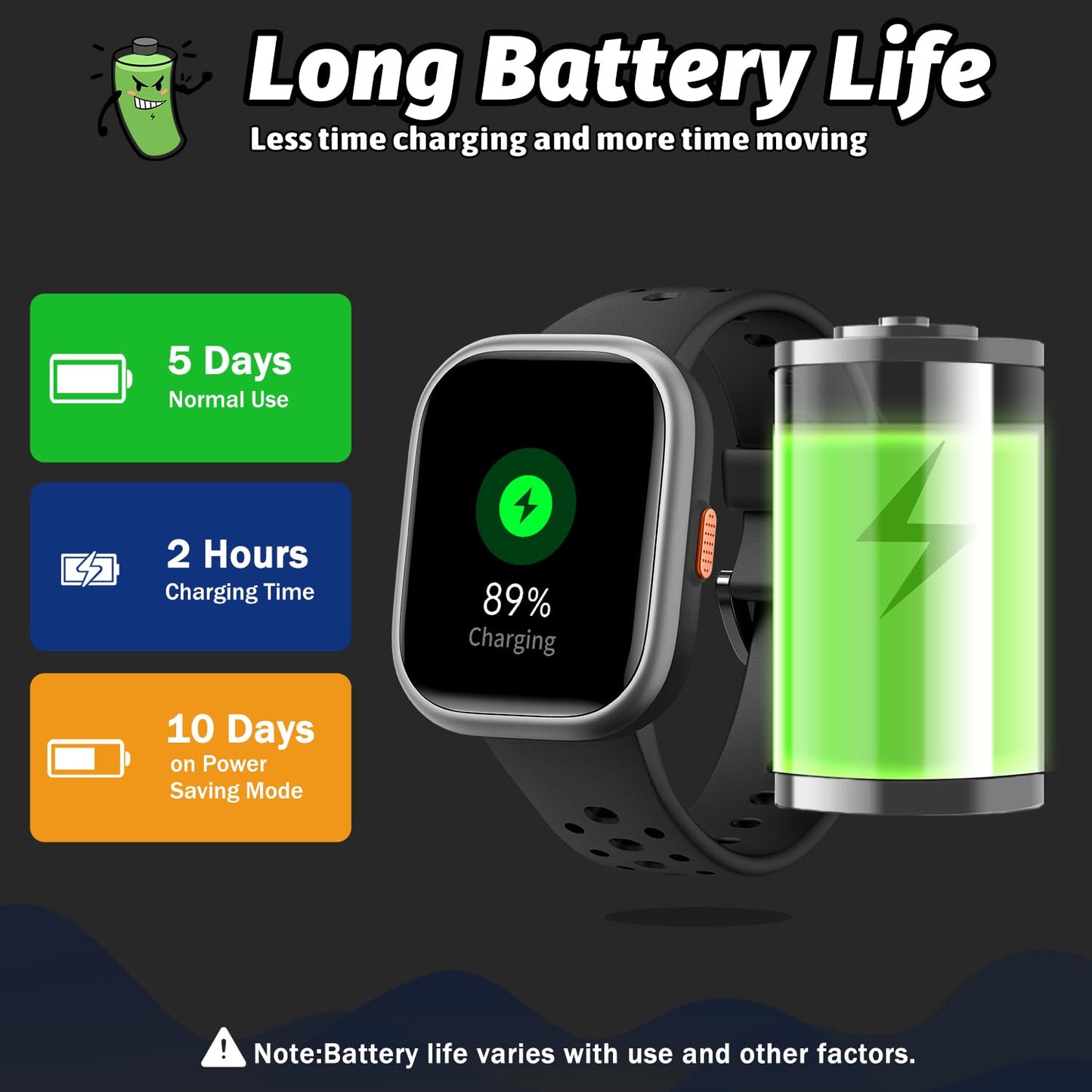 Heroange Kids Smart Watch for Girls Boys,IP68 Waterproof Kids Fitness Tracker Watch with 1.83" Face,Heart Rate Sleep Monitor,19 Sport Modes,Puzzle Games with APP,Great Gifts for Teens 6+ (Black)