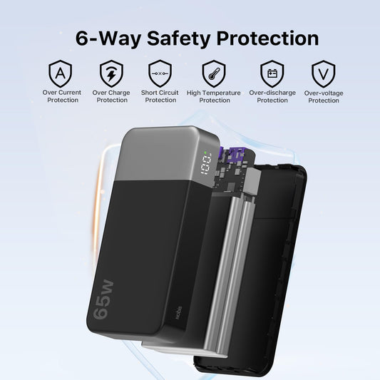 NOBIS 20000mAh Battery Pack Power Bank 65W Power Bank, Portable Charger with Digital Display, Dual USB-C/USB-A Fast Charging for Laptop, Phone, Tablet, Travel-Friendly External Battery Pack