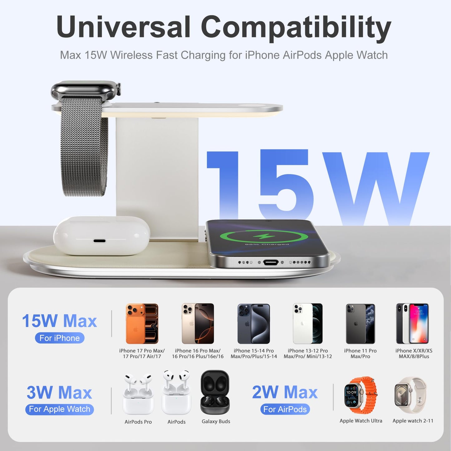 4-in-1 for Magsafe Wireless Charging: 15W Qi Magnetic Fast Charger Station Pad with Night Light for iPhone 17 16 15 14 13 12 Pro Max-for Apple Watch and AirPods Series-Desk Nightstand Bedside, Silver