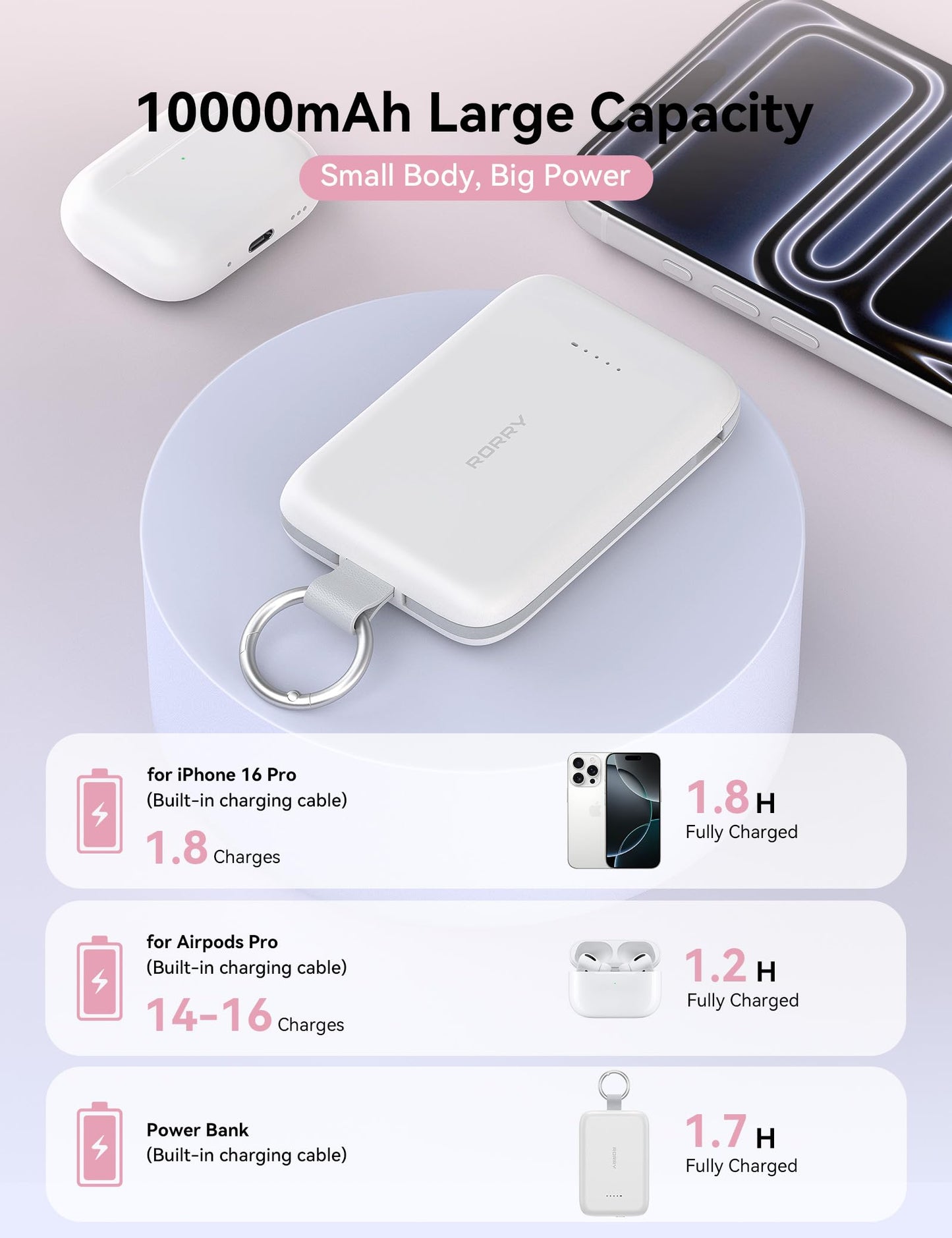 RORRY Portable Charger, 10000mAh PD 30W Fast Charging Portable Charger Power Bank with Built-in Cables, Travel Keychain Charger Battery Pack for iPhone 17/16/15/14/13/12, for AirPods 2/3/4/Pro, Pink