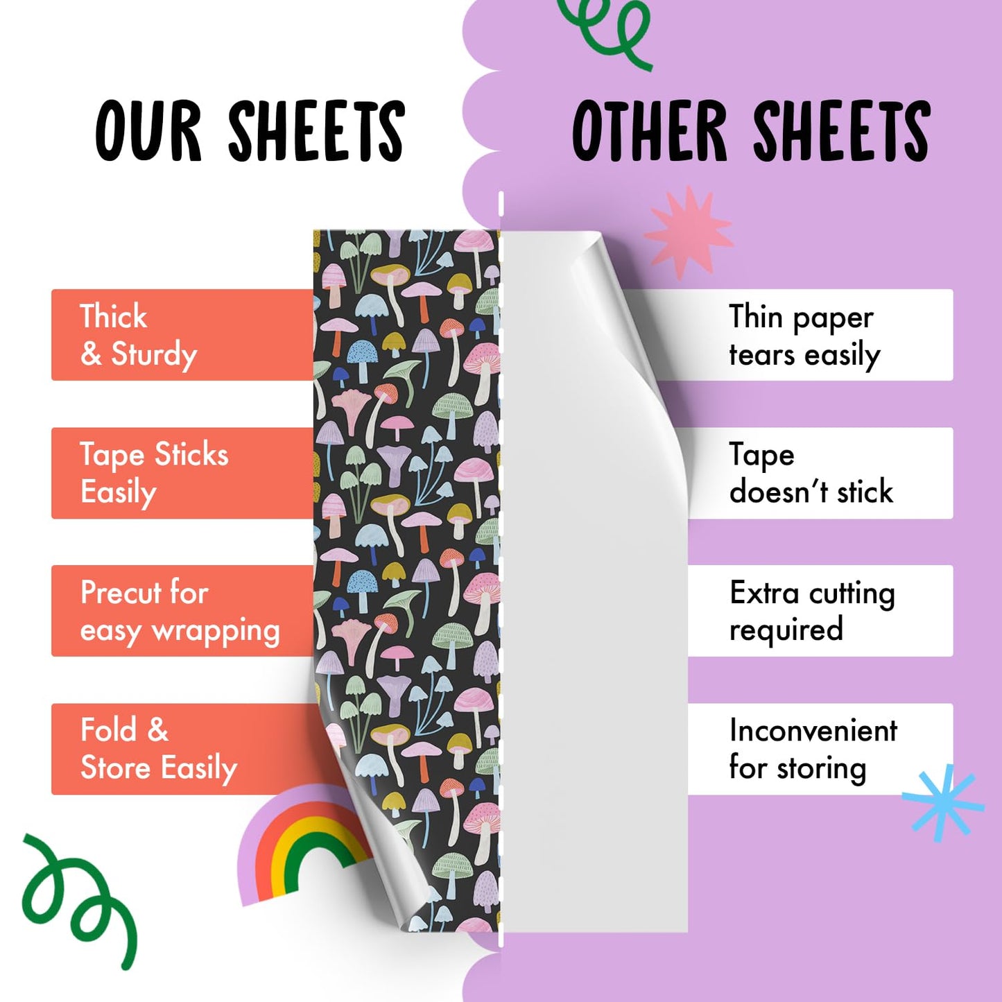 CENTRAL 23 Mushroom Wrapping Paper - 6 Sheets Of Birthday Gift Wrap For Women - Bright Mushrooms On Black Background - Halloween - Comes With Stickers - Recyclable