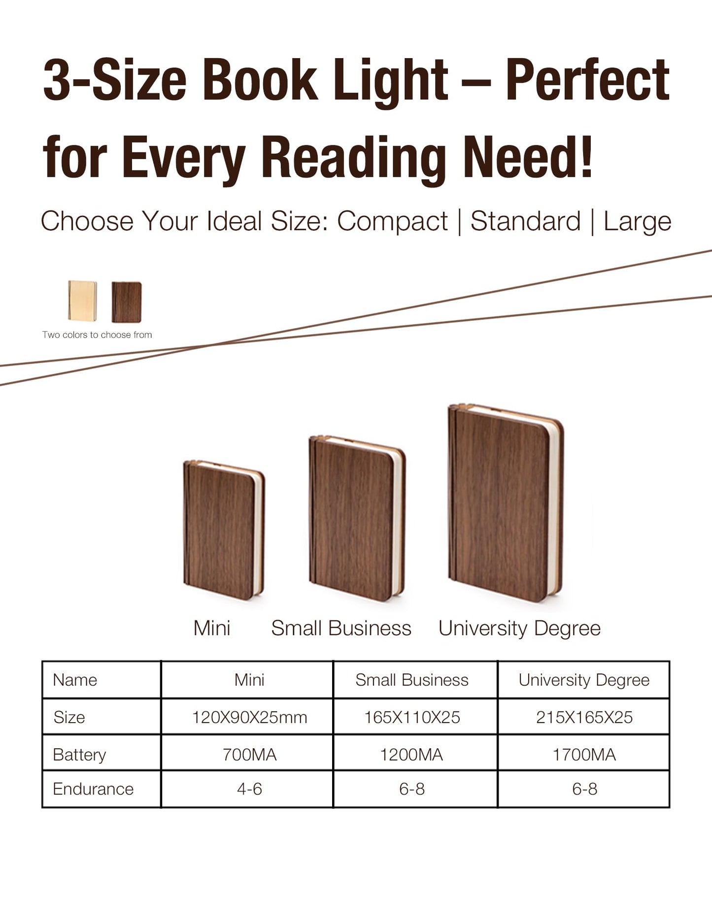 ZBOLE 4.7 Inch Wooden Book Lamp, Book Lovers Gifts,Teacher Appreciation Gifts for Women, Folding Book Light, LED Ambient Lighting, Magnetic Mood Lighting for Home&Library Decor (Walnut)