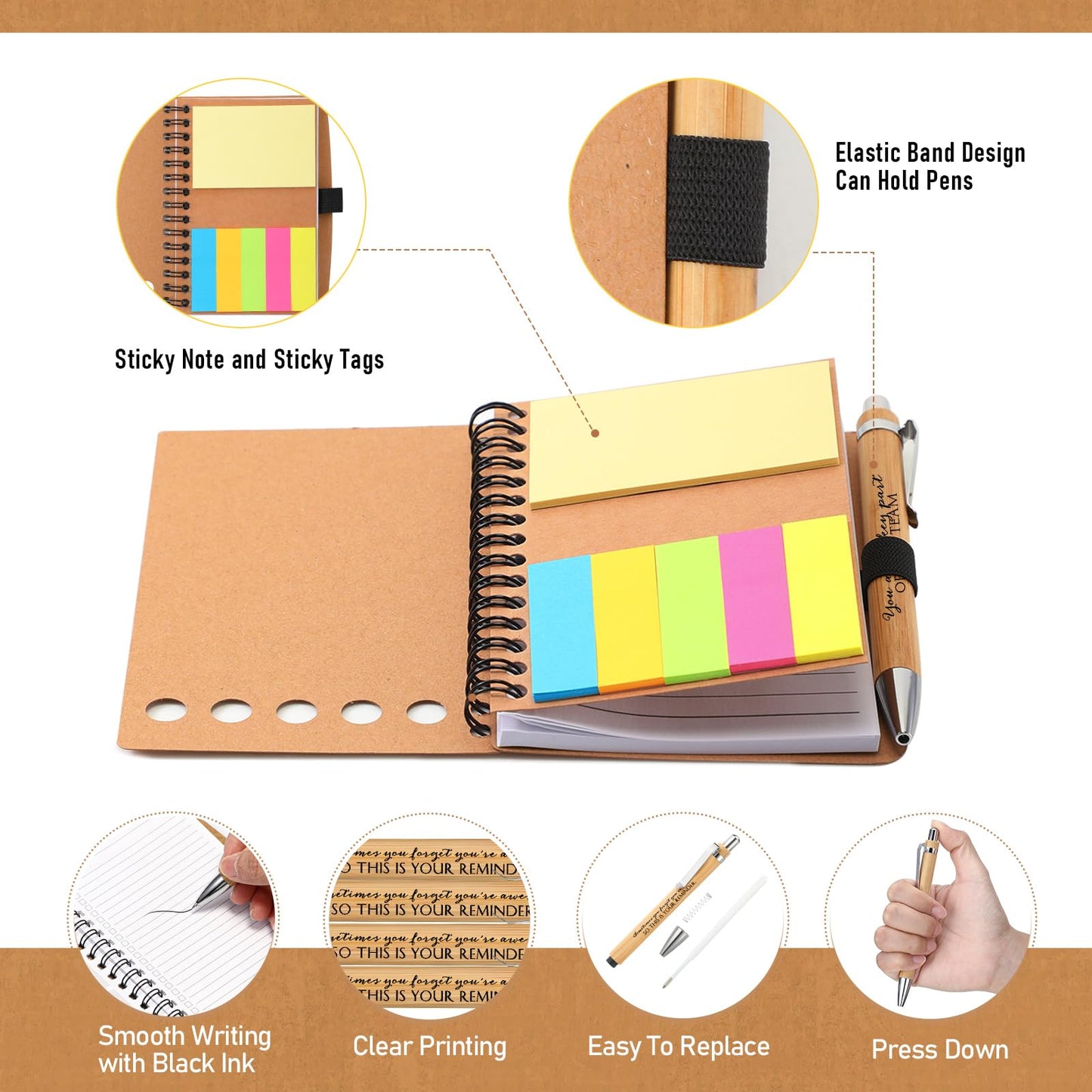 Moinchore 20 Sets Teacher Appreciation Gifts Thank You Gifts Inspirational Spiral Notebooks with Sticky Notepad and Bamboo Pen Nurse Week Gift for Team Nurse Coworker Graduation (Sometimes You Forget)
