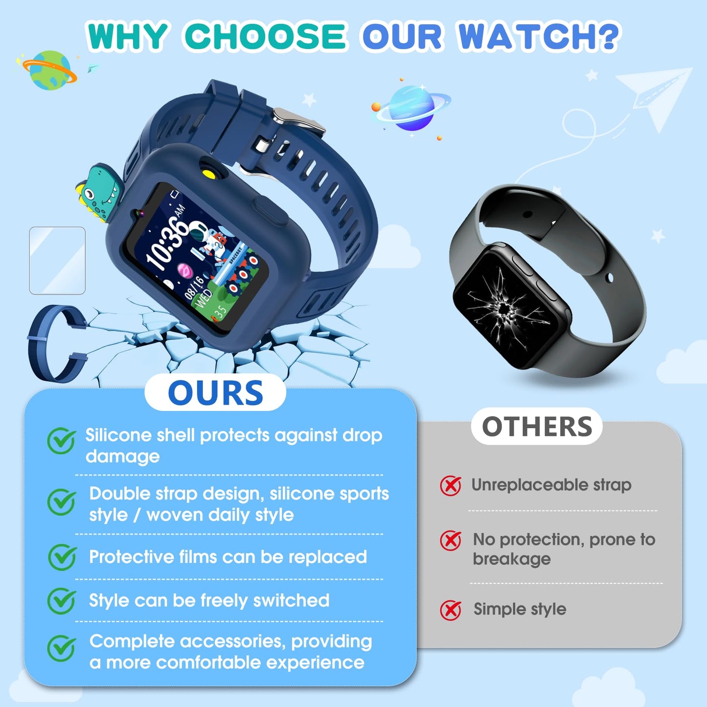 MOFGDNI Smart Watch for Kids with 39 Puzzle Games - HD Touch Screen Kids Watch, Camera, Music Player, Alarm Clock, Calculator, Pedometer, Flashlight, Puzzle Game for 3-12 Year Old Gifts for Boys