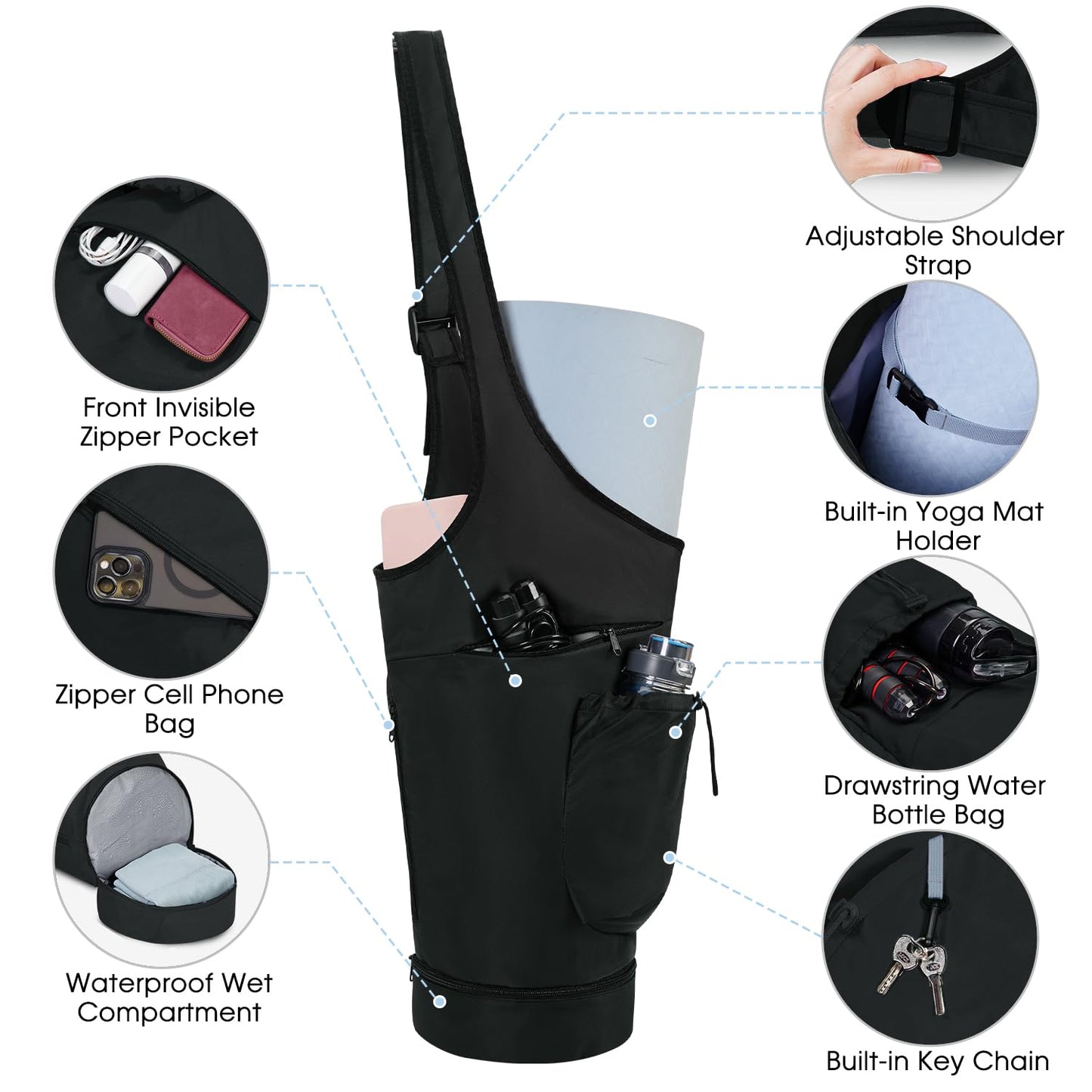 sportsnew Yoga Mat Bag, Opening Large Yoga Mat Carrier Bag with Zipper Pocket and Bottom Wet Pocket, Exercise Yoga Mat Carrier Holder Multi-Functional Storage Bag, Black, patent pending
