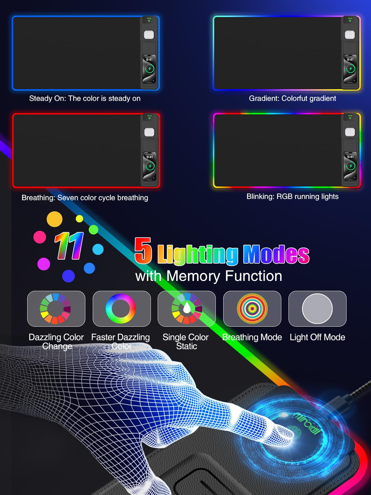 Mouse Pad with Foldable Phone Holder & Wireless Charger, XXL RGB Gaming Mousepad 31.5"x15.8" Large Desk Mat for Keyboard, Black Desk Pad with Dual Qi Charging Station | 11 Colors 5 Modes | Waterproof