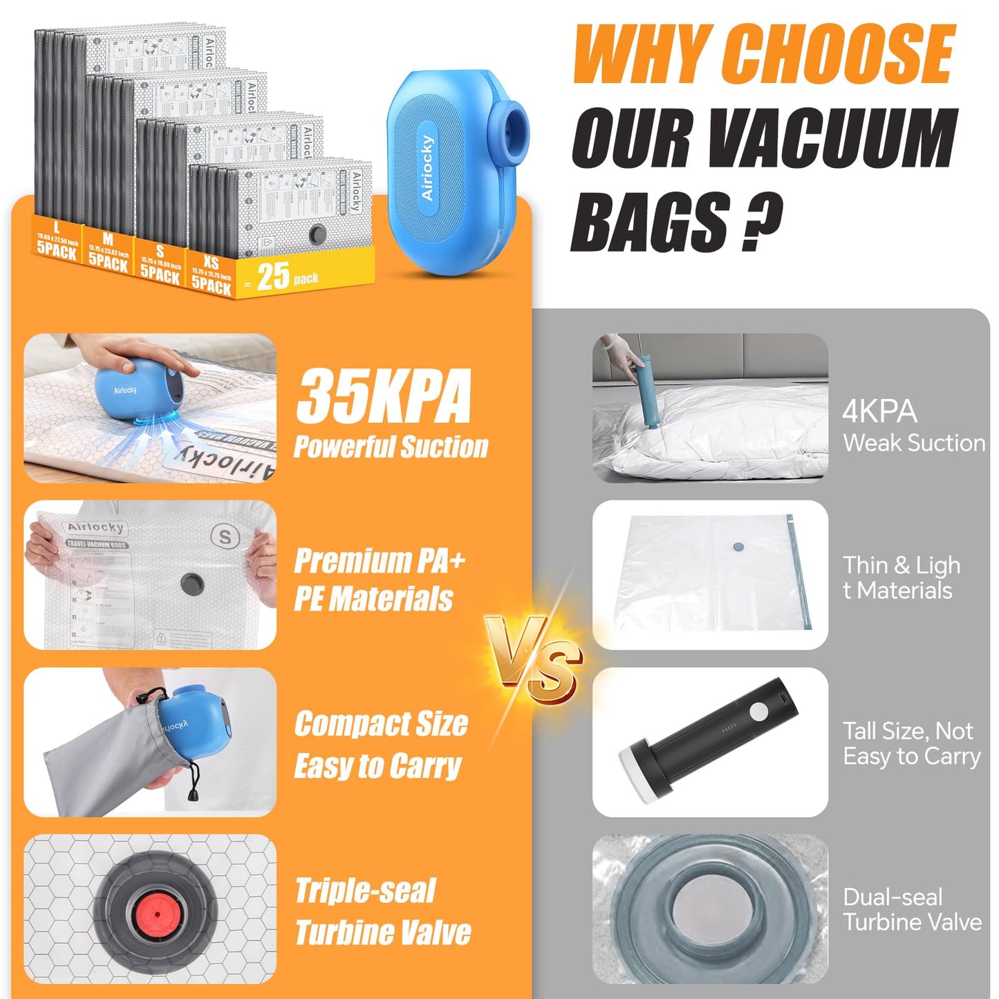 Airlocky Travel Vacuum Storage Bags with Pump, 12 Pack Carry-on Compression Packing Bags + Portable Electric Pump, 80% Space Saver of Clothes, Vacuum Seal Bags for Clothing Travel Luggage