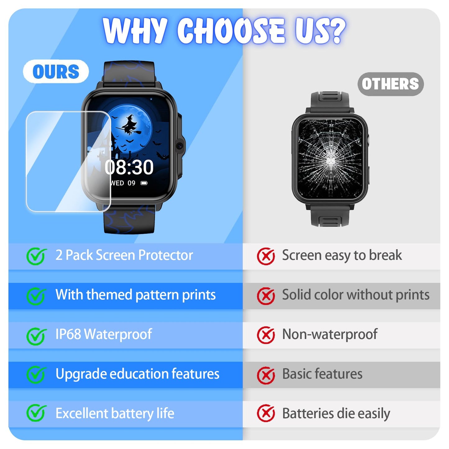 Smart Watch for Kids,1.85" Fitness Tracker,AI,games,Sports,Sleep Monitor,Camera,Videos,Alarm Play Music Flashlight Pedometer Stopwatch Pedometer IP68 Waterproof Gift for Boys and Girls (Black)
