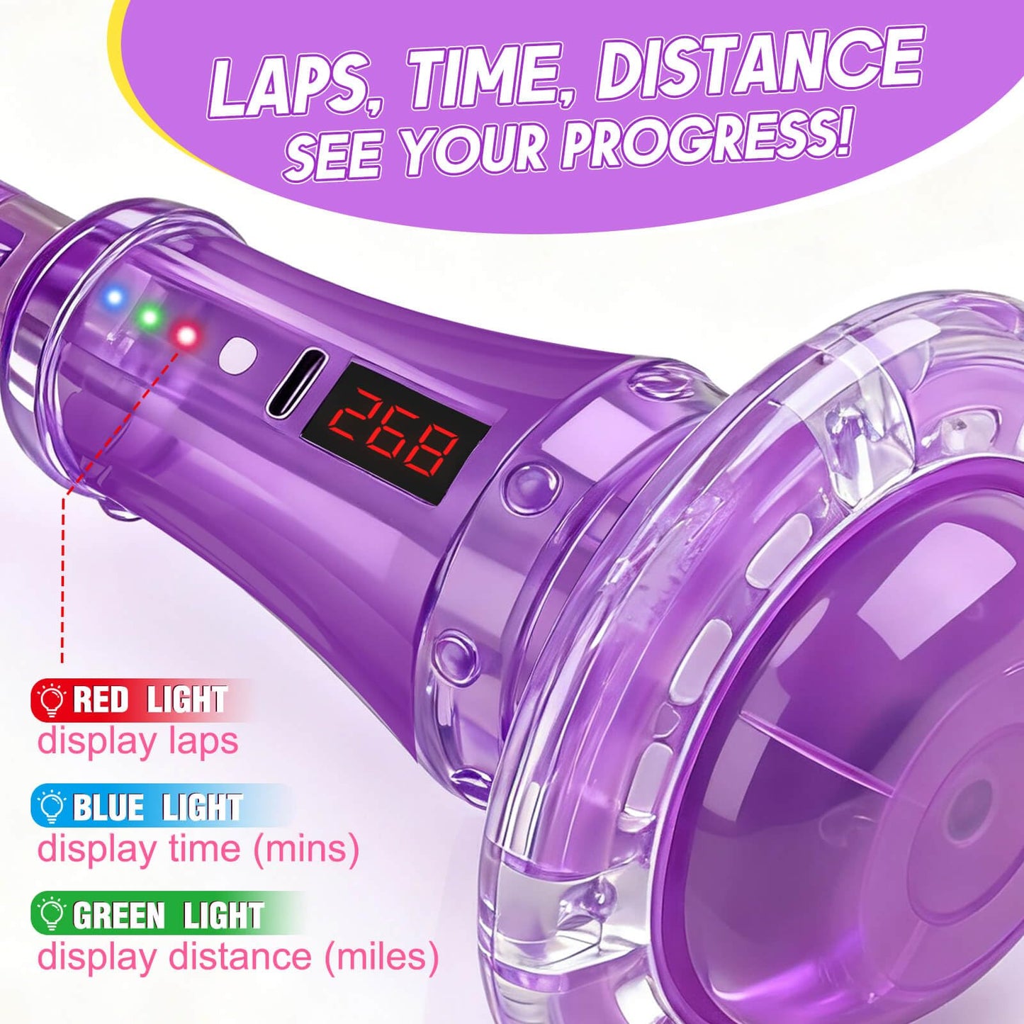 Dolanus Skip Toy with Counter- Laps, Time, Distance, Toys for 5-12 Year Old Kids, Girls Birthday Gifts for Age 5 6 7 8 9 10 11 12, Outdoor Outside Sports Games, Girls Toys Ages 6-8 8-13 (Purple)