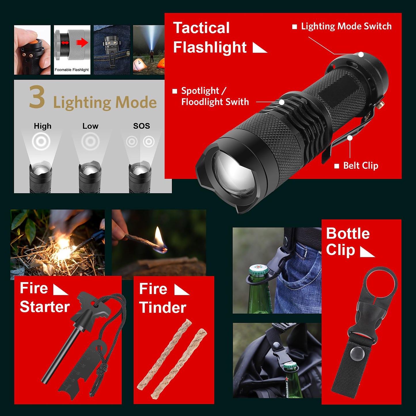 PIXATO Survival Kits, Survival Gear and Equipment 116-in-1, Emergency Kit with First Aid Kit, Tactical Pen, Fishing Kit, Headlamp for Camping, Hiking, Hunting, Gift for Mens