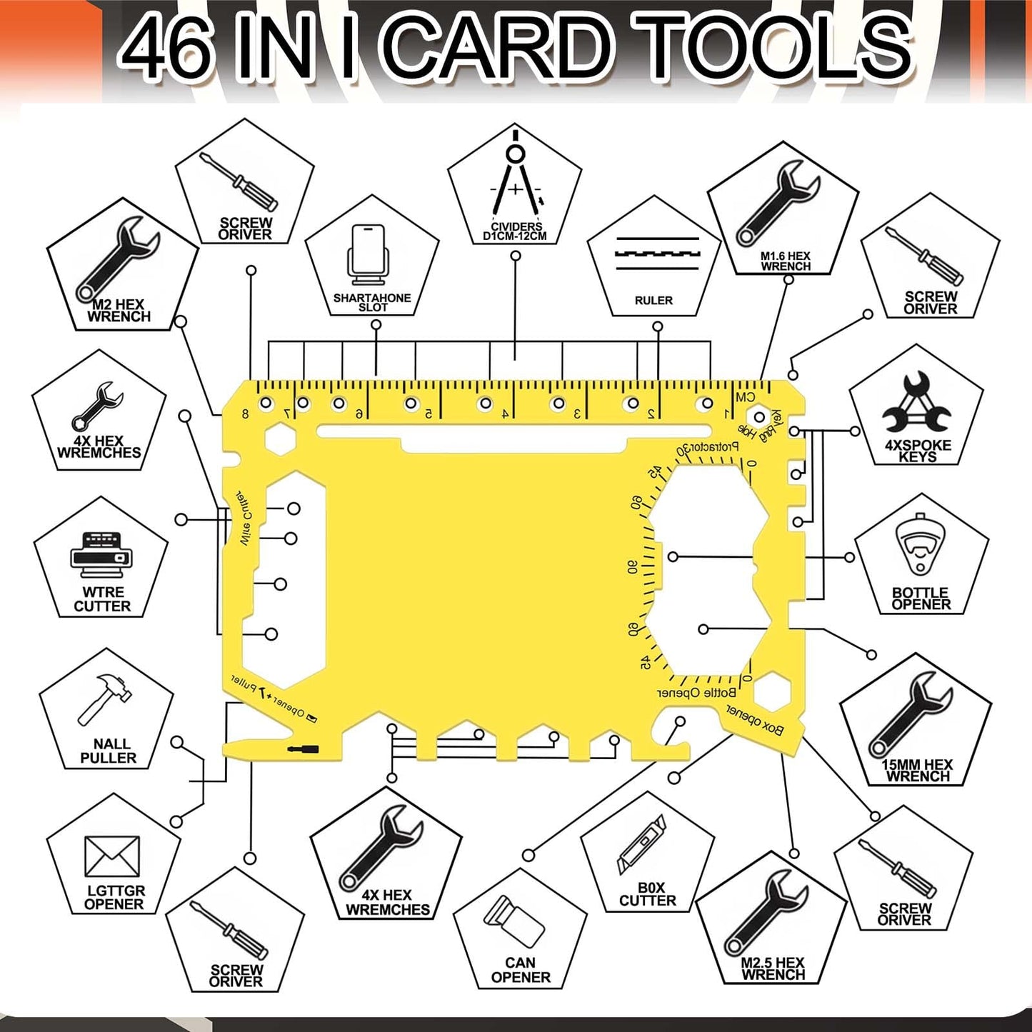 Otoolling 30 Pcs Fathers Day Church Gifts Bulk Man of God Gift Bulk Credit Card Wallet Multitool 46 in 1 Metal Stainless Steel Survival Pocket Tool Multipurpose with Bible Verse for Father