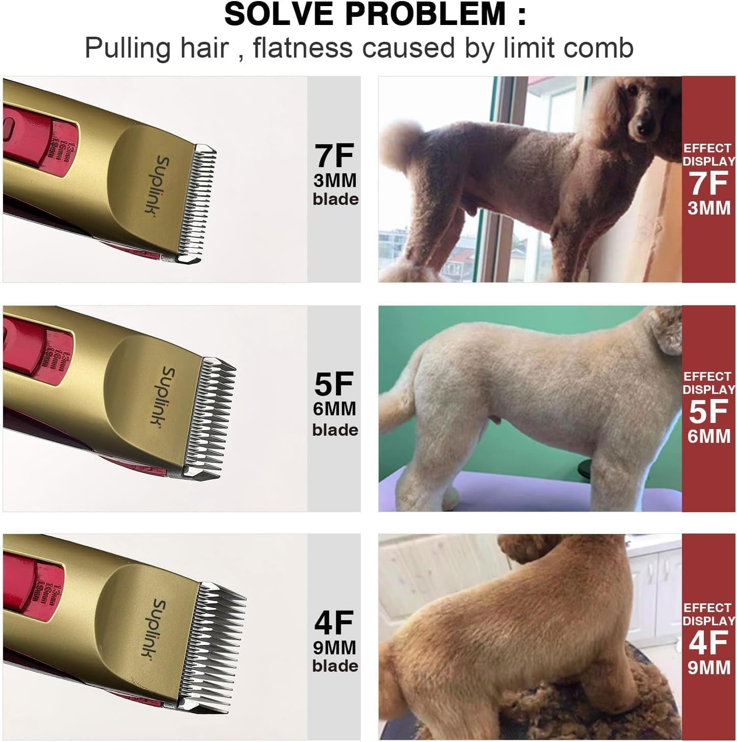 Dog Clippers for Grooming Thick Heavy Coats, Professional 2-Speed Pet Hair Trimmers, Cordless Rechargeable Dog Grooming Kit with 4 Interchangeable Stainless Steel Blades (1/3/6/9mm), Low Noise Shaver