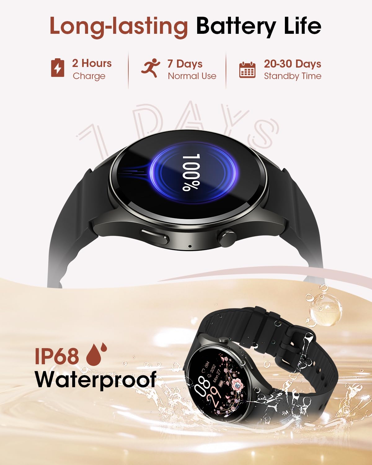 Smart Watch (Make/Answer Calls), 1.26" HD Smart Watches for Men/Women with Sleep/Heart Rate/SpO2 Monitor/120+ Sport Modes, Waterproof Fitness Tracker Watch, Smartwatch for iPhone/Samsung/Android, Gift