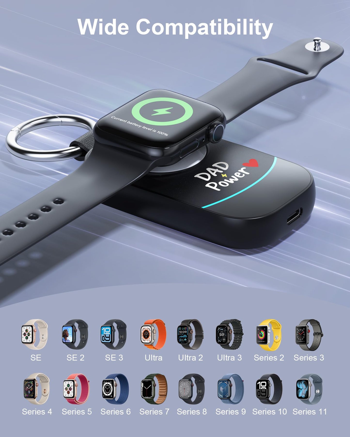 Dad Gifts for Father Day Power - Portable Charger Keychain for Apple Watch Power Bank Dad Gifts, Magnetic Wireless Charging Compatible with iWatch, Travel Essential Gift for Men