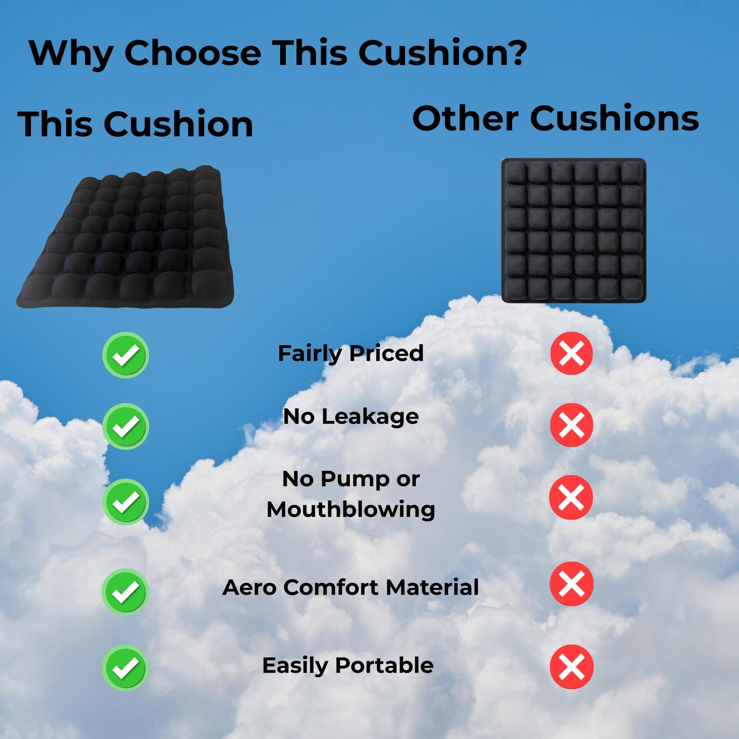 Inflatable Airplane Seat Cushion – Travel Seat Pad for Long Flights, Comfortable Air Travel Cushion with Built-in Thumb Pump for Quick Pressure Relief