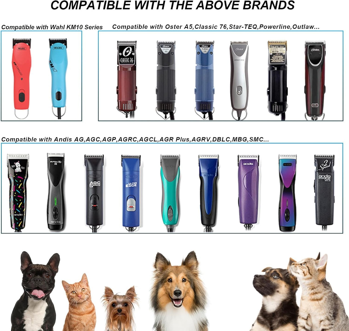 Newbulu 3Pack Dog Grooming Wide Blade,Detachable Pet Dog Grooming Blades,Compatible with Andis,Oster A5,Wahl km10 Clippers.（4FW+5FW+7FW）