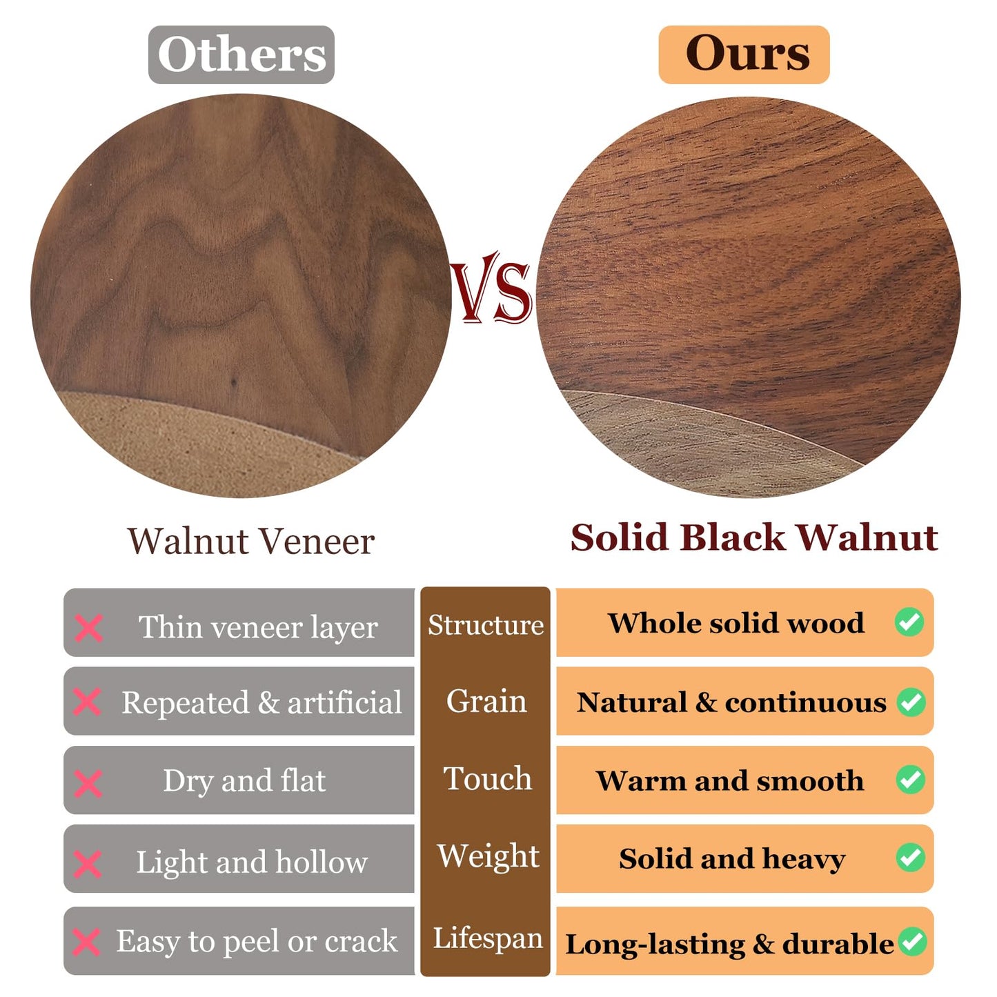 YANSHING 6-Layer Black Walnut Wooden Jewelry Box with Lock and Key, Large Luxury Jewelry Organizer Box for Women, Ideal Christmas Gift for Wife, Mom or Her, Earring & Necklace Storage with Ring Trays