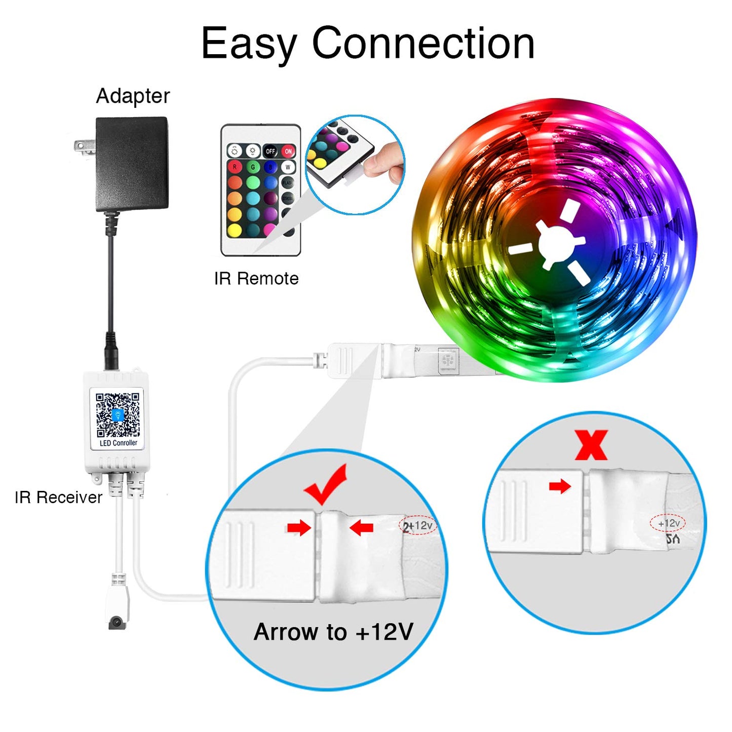 DAYBETTER LED Strip Lights 100ft RGB Lights Strip for Bedroom, Desk, Indoor Room Living Room Brithday Gifts Home Decor with Remote, 24V Power Supply