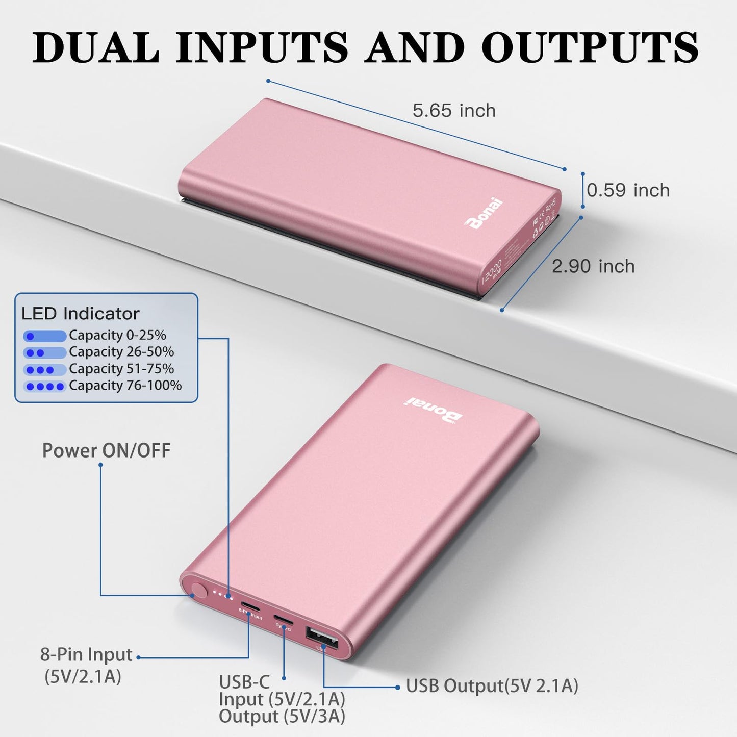 BONAI Portable Charger 12,000mAh 5V/3A Fast Charging Power Bank, Dural Input & Output Ports (USB-C in & Out) Portable Phone Charger for iPhone 17/16/15/14/13/12 Series Galxy Android iPad etc- Pink