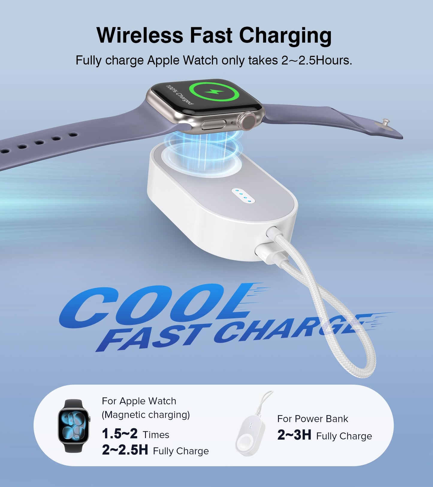 2026 Updated Wireless iWatch Charger,1200mAH Magnetic Power Bank for Apple Watch,Portable Fast iWatch Charging with Cable,Travel Watch Charger for Apple Watch Series 11/10/9/8/UItra/7/6/5/4/3/2/SE