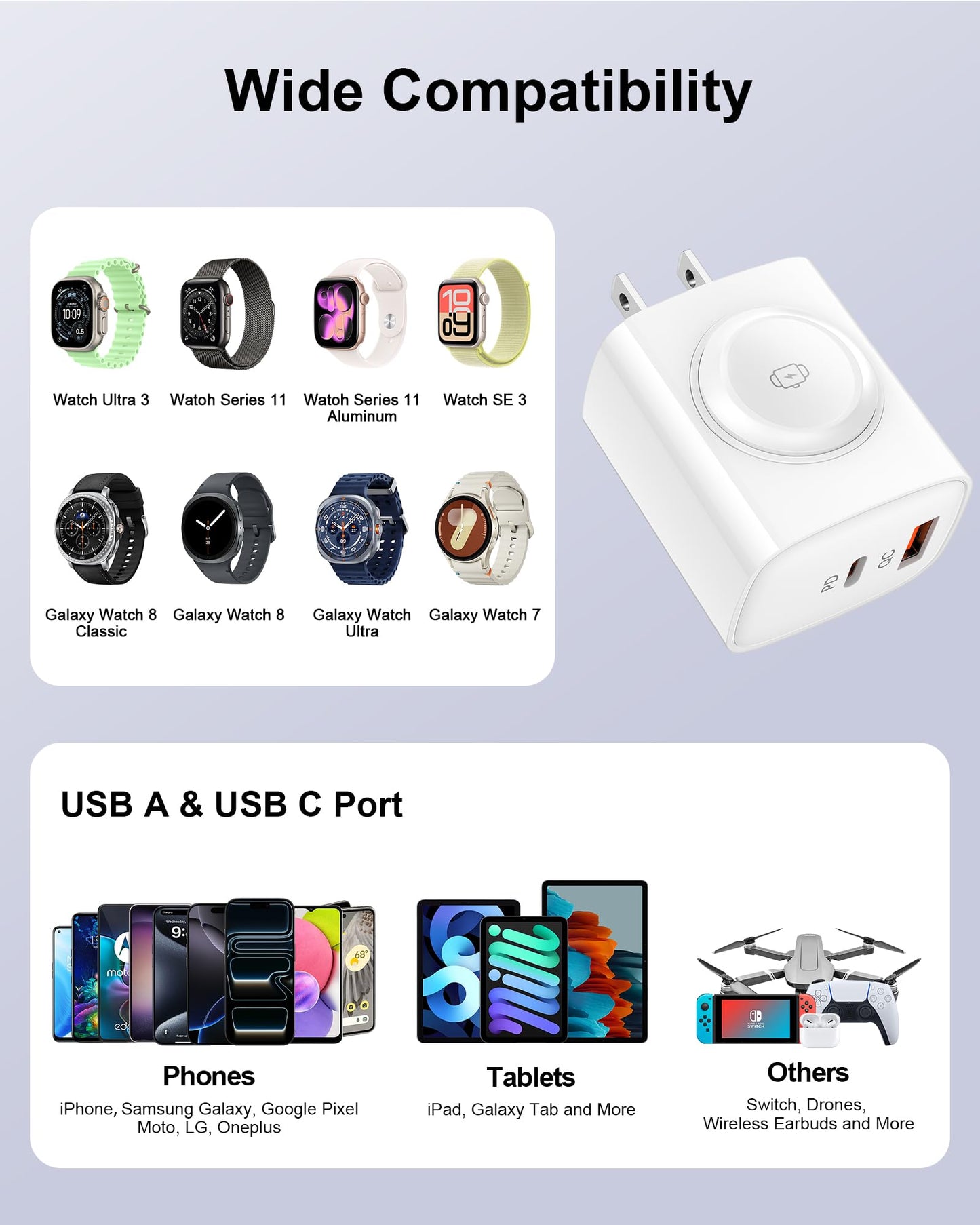 Portable Charger for Apple Watch, Dual Port Wall Charger Power Block, 3 in 1 iWatch Wireless Charge Cube, PD20W + QC18W Fast Charging Wall Plug for iPhone 17e 17 Pro Max 16e 16 15 14 13 12, iPad-White