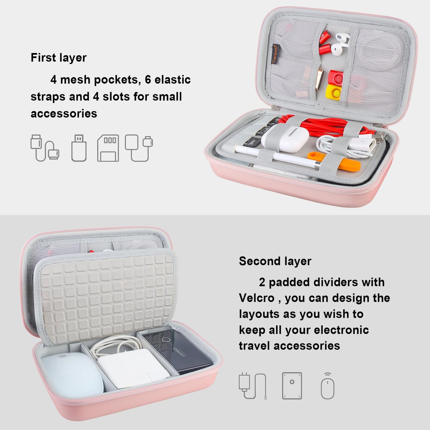 Canboc Hard Electronic Organizer Travel Case Electronics Accessories Cable Gadget Wire Storage Tech Bag Double Layer Shockproof Box for Charger Cord Flash Drive Mouse Apple Pencil Power Bank,Rose Gold