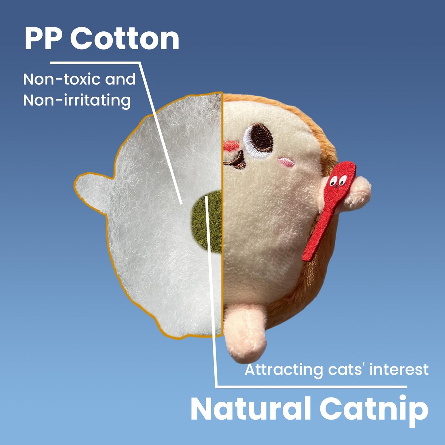 Petinstinct Cat Toys Hamburger, 5 Pack Catnip Toys Bread for Indoor Cats, Cute Durable Kitten Chew Toys, Interactive Cat Kicker Toys for All Breeds, Catmint Kitten Teething Toys