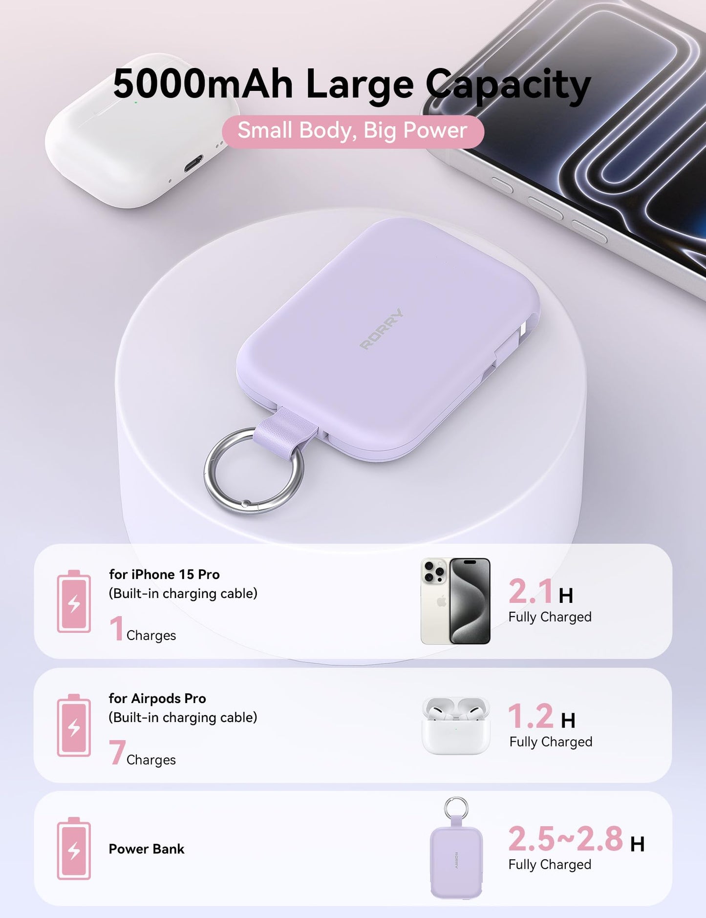 RORRY Portable Charger, 5000mAh Portable Charger Power Bank with Built-in Cables, Travel Keychain Charger Battery Pack for iPhone 17/16/15/14/13/12, for AirPods 2/3/4/Pro, Purple