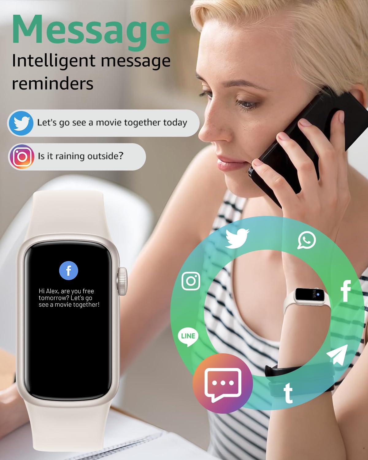 Fitness Tracker with Step Counter/Calories/Stopwatch, Activity Health Tracker with Blood Pressure Heart Rate Monitor, Sleep Tracker, 137+ Sport Modes, Pedometer Smart Watch, Gift for Women Men