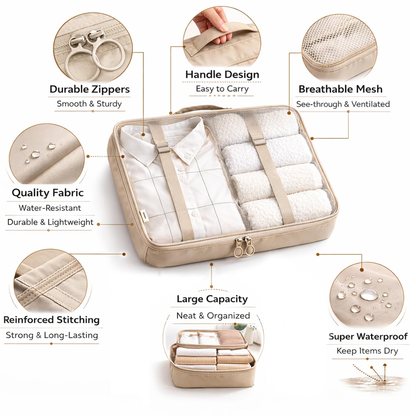 7 Set Packing Cubes For Travel | Luggage Organizer Bags With Shoe, Laundry Bag, Accessory Pouch And Lingerie Bag | Durable And Space Saving Suitcase Organizer For Travel Essentials | Beige