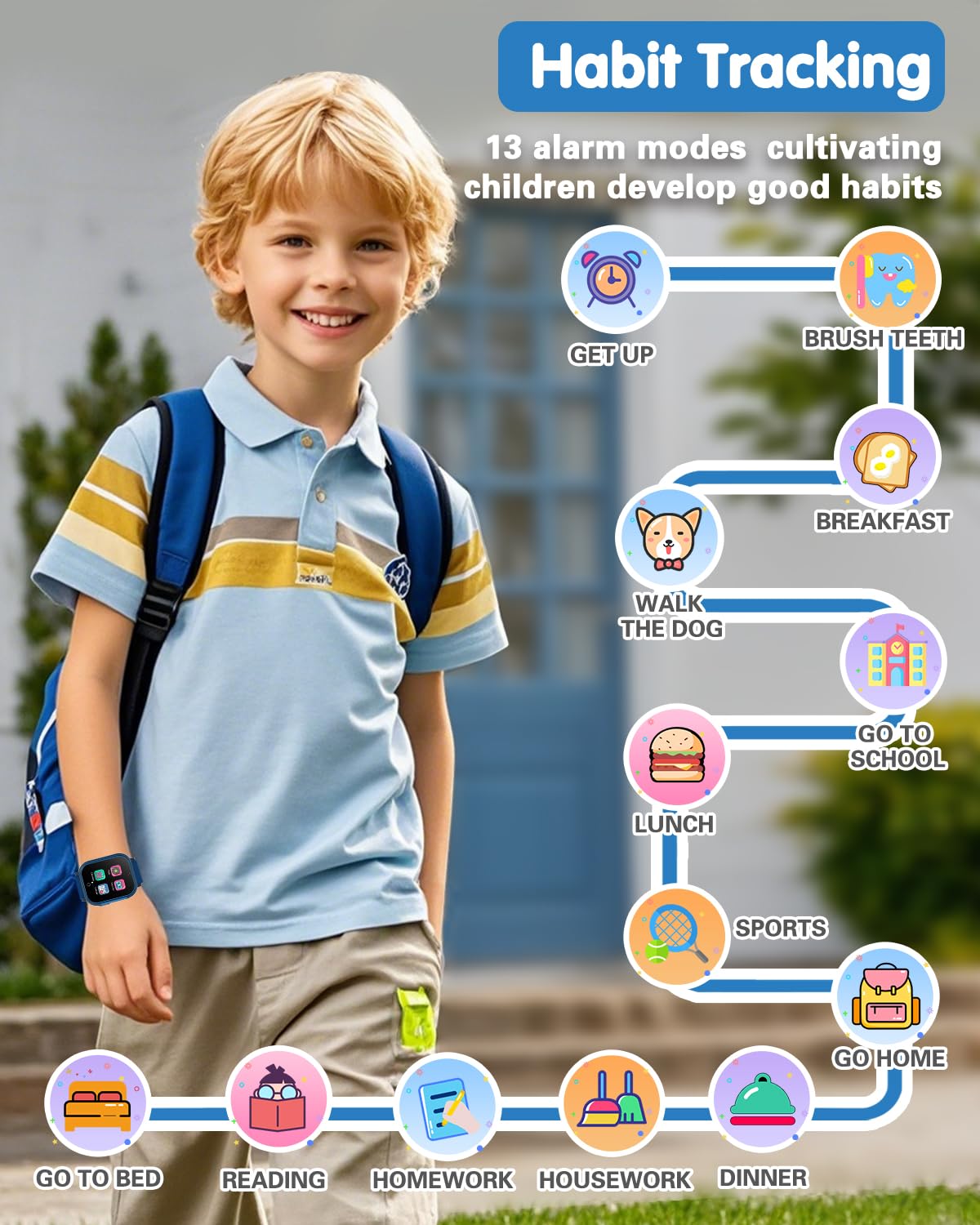 Waterproof Smart Watch for Kids with 32 Games Dual Camera, Habit Tracking, Alarm, Pedometer, HD Touchscreen with Protector, Kids Watch Toys for Boy Age 5-12 Christmas Birthday Gift Boys Girls(Blue)