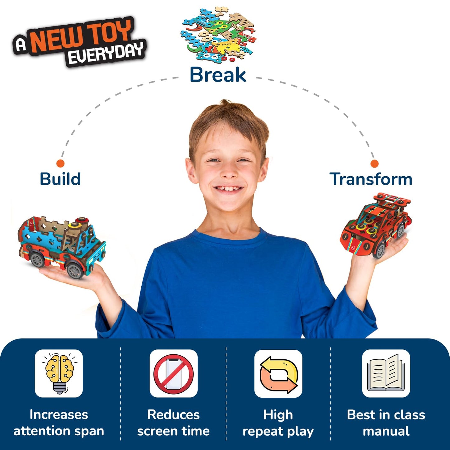 Smartivity 20in1 Spin-n-Go Kit for Kids Ages 6-7-8-9-10-11-12 I Build a Moving Robot, CAR, Airplane & More I Birthday Gifts for Boys & Girls | DIY Science Toy for Kids 6-12 Years Old