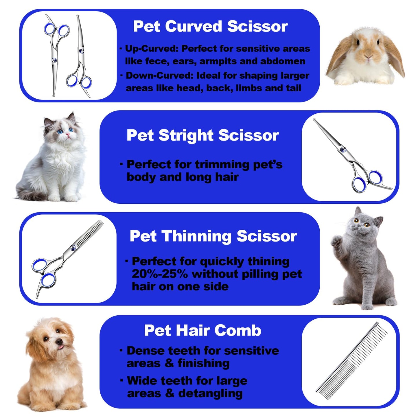 HCHYEY Dog Grooming Scissor, 7-in-1 Pet Grooming Scissor for Dogs, Professional Dog Grooming Kit with Safety Round Tips, Titanium Coated Cat Scissors Kit for Home Grooming (Blue)