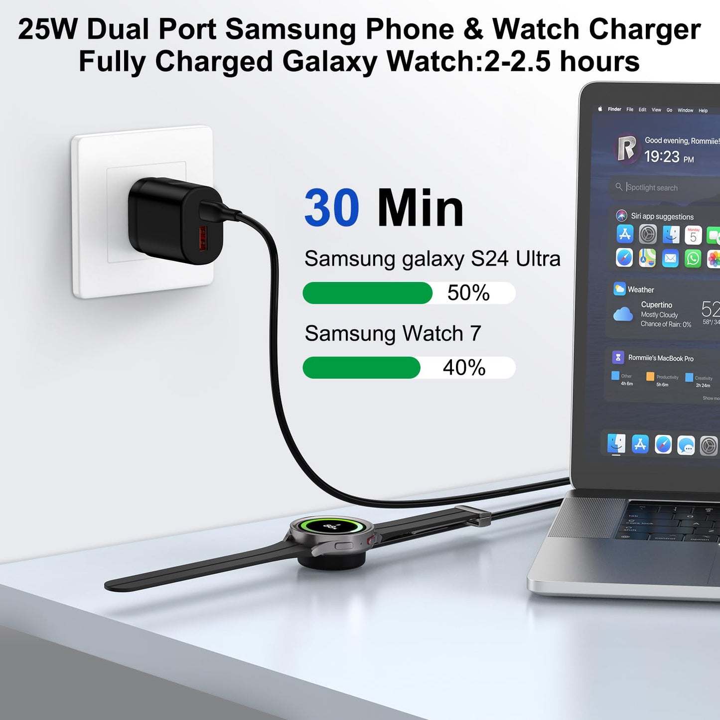 USB C Samsung Watch Charger Magnetic Fast Charging Cable for Galaxy Watch 8/8 Classic/7/Ultra/6/6 Classic/5 Pro/5/4/3/Active2,25W Dual USB C Fast Charger Block with 3FT Type C Wireless Charging Dock