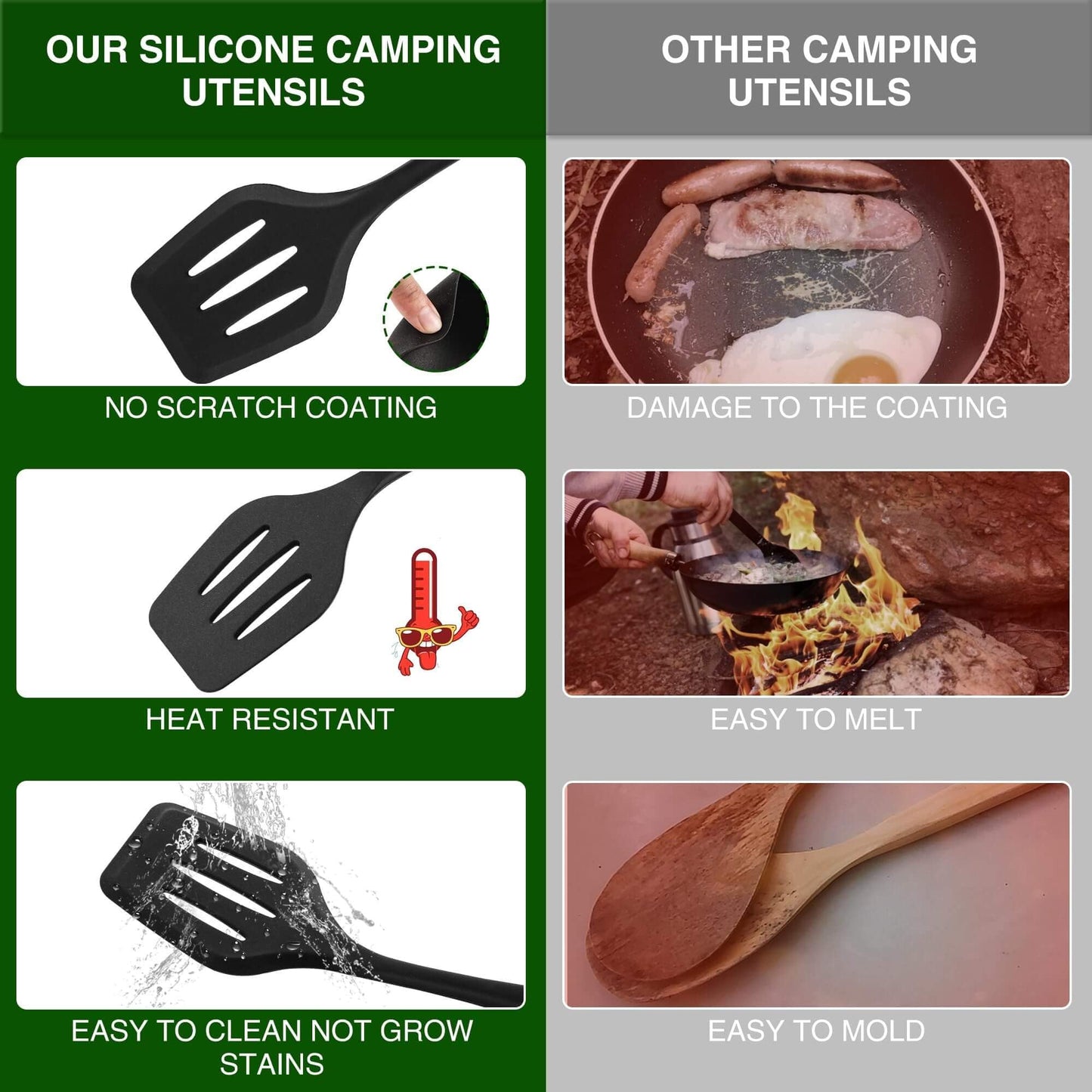 Wesqunie Camping Cookware Cooking Utensils Set - 30Pcs Camp Kitchen Essentials Set, Portable Outdoor Camper Gear Accessories, Stainless Steel & Silicone, Overland Equipment for RV Picnic Grill