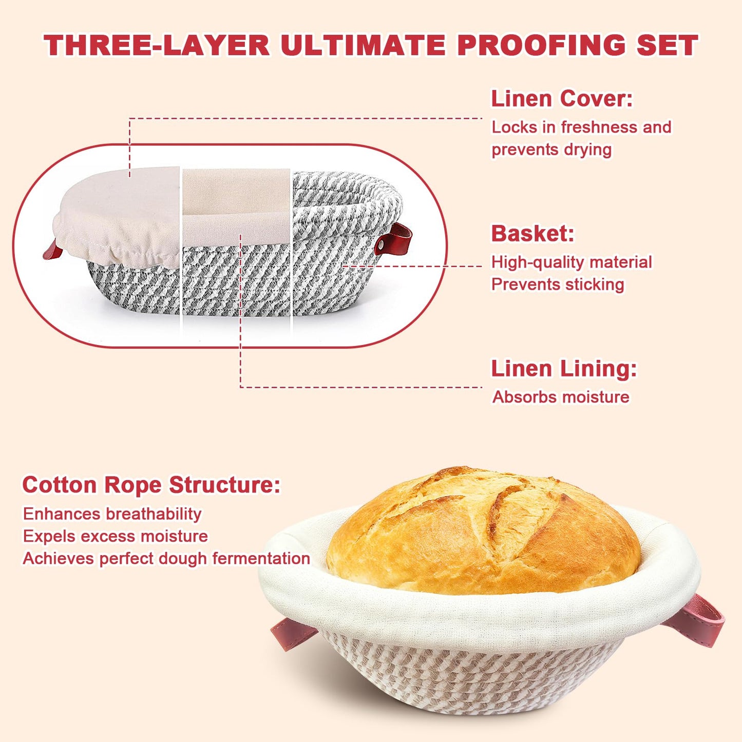 Sourdough Bread Baking Supplies, Sourdough Starter Kit with Cotton Rope Oval & Round Bread Proofing Basket and Sourdough Starter Jar, Artisan Bread Making Kit Ideal Gift for Bakers, Women Wife Mom Red