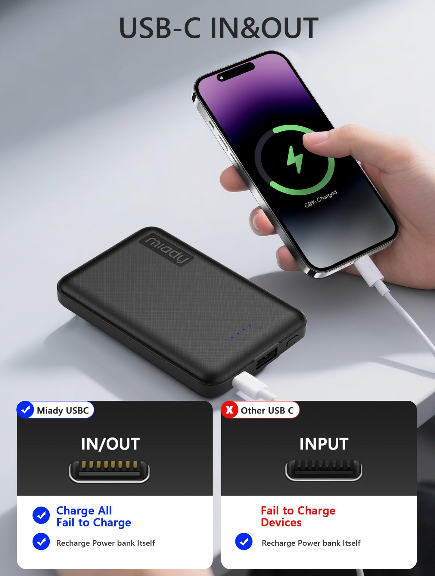 Miady 2-Pack 5000mAh Mini Portable Charger, 5V 2.4A USB-C Output Fast Charging Power Bank for Travel Small Battery Pack Compatible with iPhone 17/16/15 Galaxy S24/S22 iPad Android etc (2 Black)